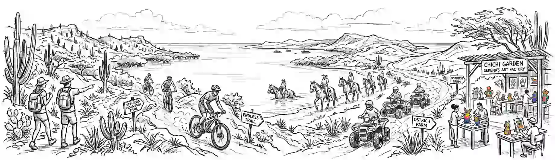 Guide 11 Impression of all the St. Joris Bay Curacao activities